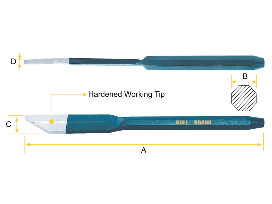 Picture loading failed